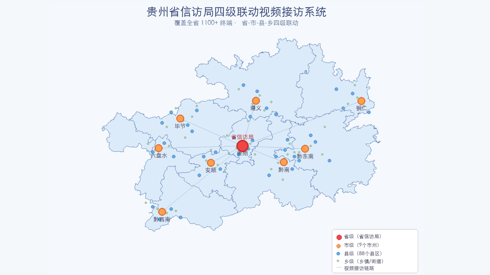 贵州省信访局四级联动视频接访