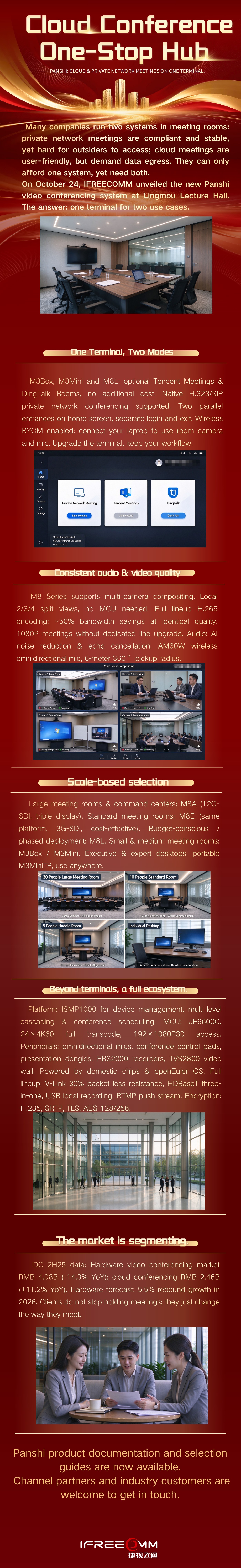 The dilemma of meeting rooms, solved by one Panshi terminal.