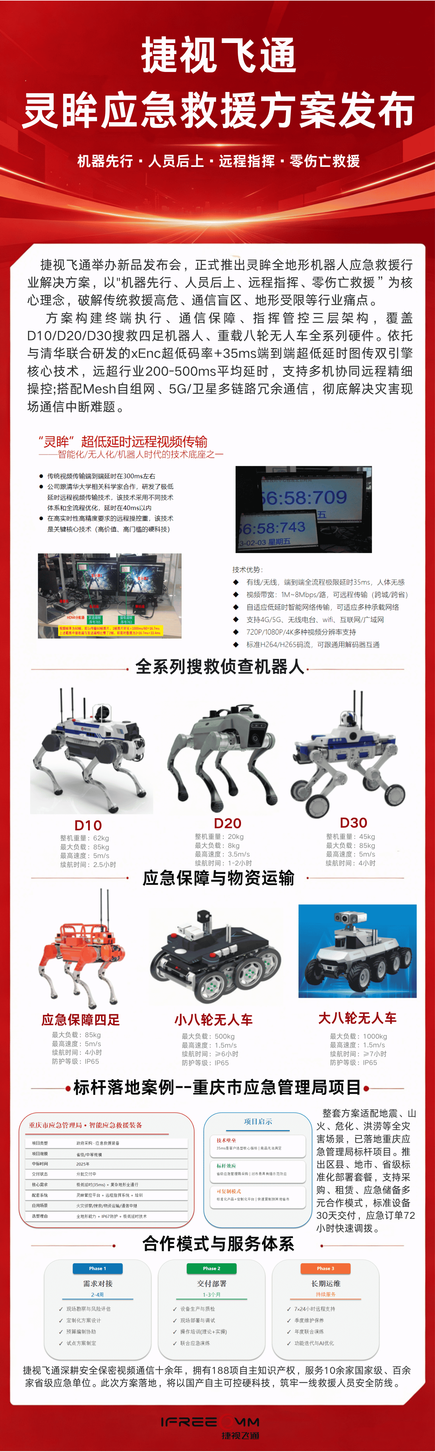 添加标题.png