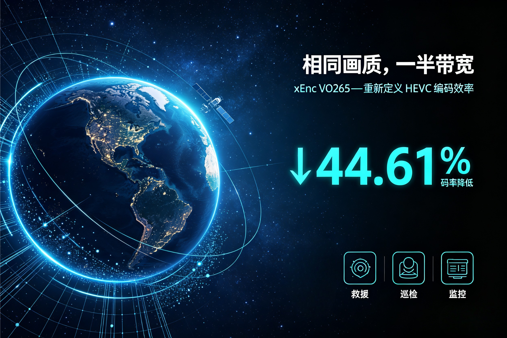 看得见的清晰,省一半的带宽